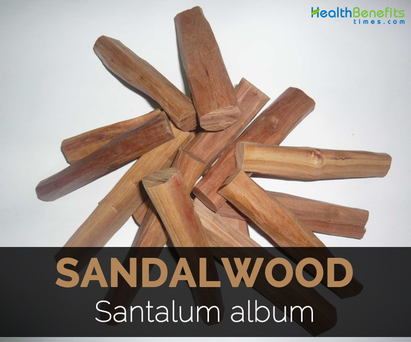 Indian Sandalwood Price Chart