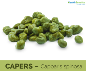 Capers health benefits