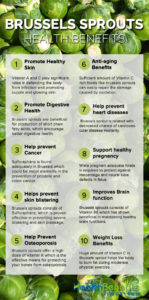 Brussels-sprouts-Health-benefits