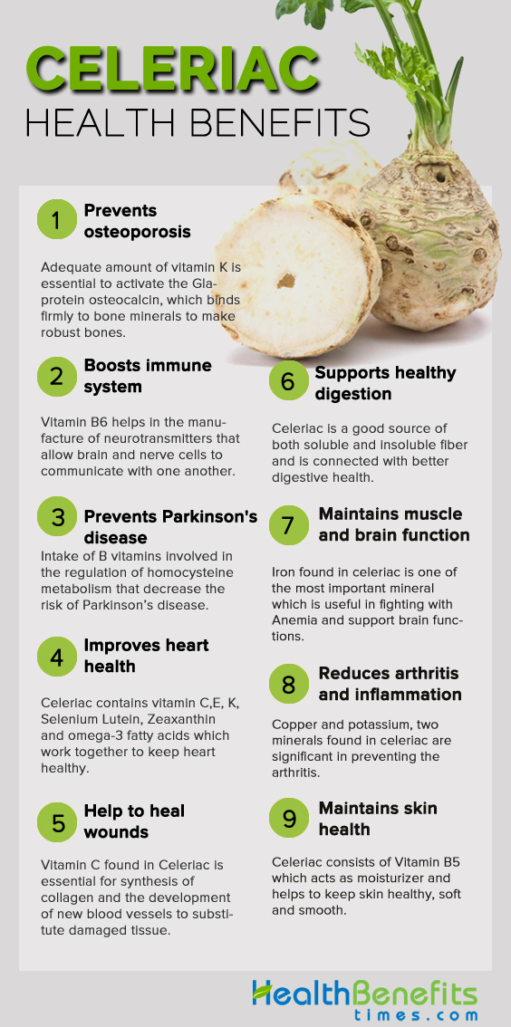 Celeriac-Health-benefits