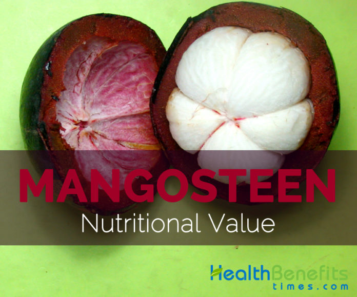 Mangosteen Nutritional value and DV