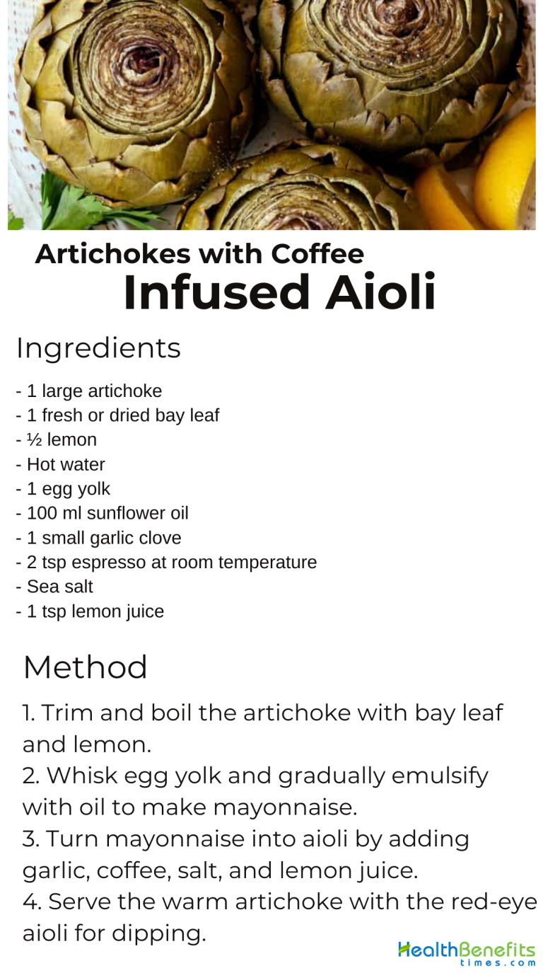 Artichokes with Coffee Infused Aioli Health Benefits