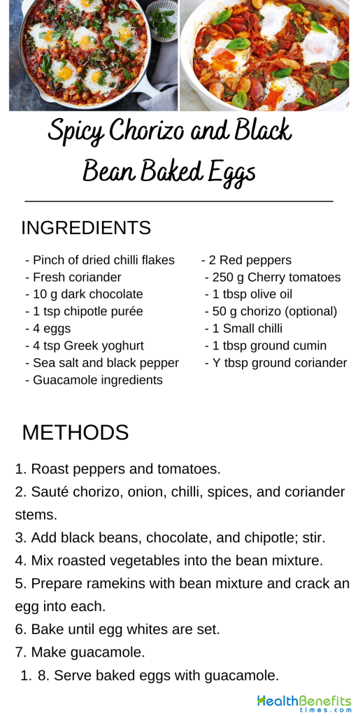 Spicy Chorizo and Black Bean Baked Eggs Health Benefits