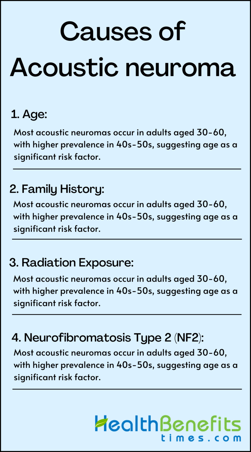 Causes of Acoustic neuroma Health Benefits