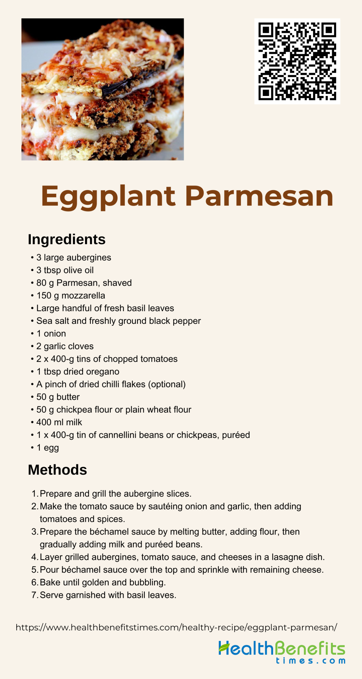 Eggplant Parmesan (1) Health Benefits