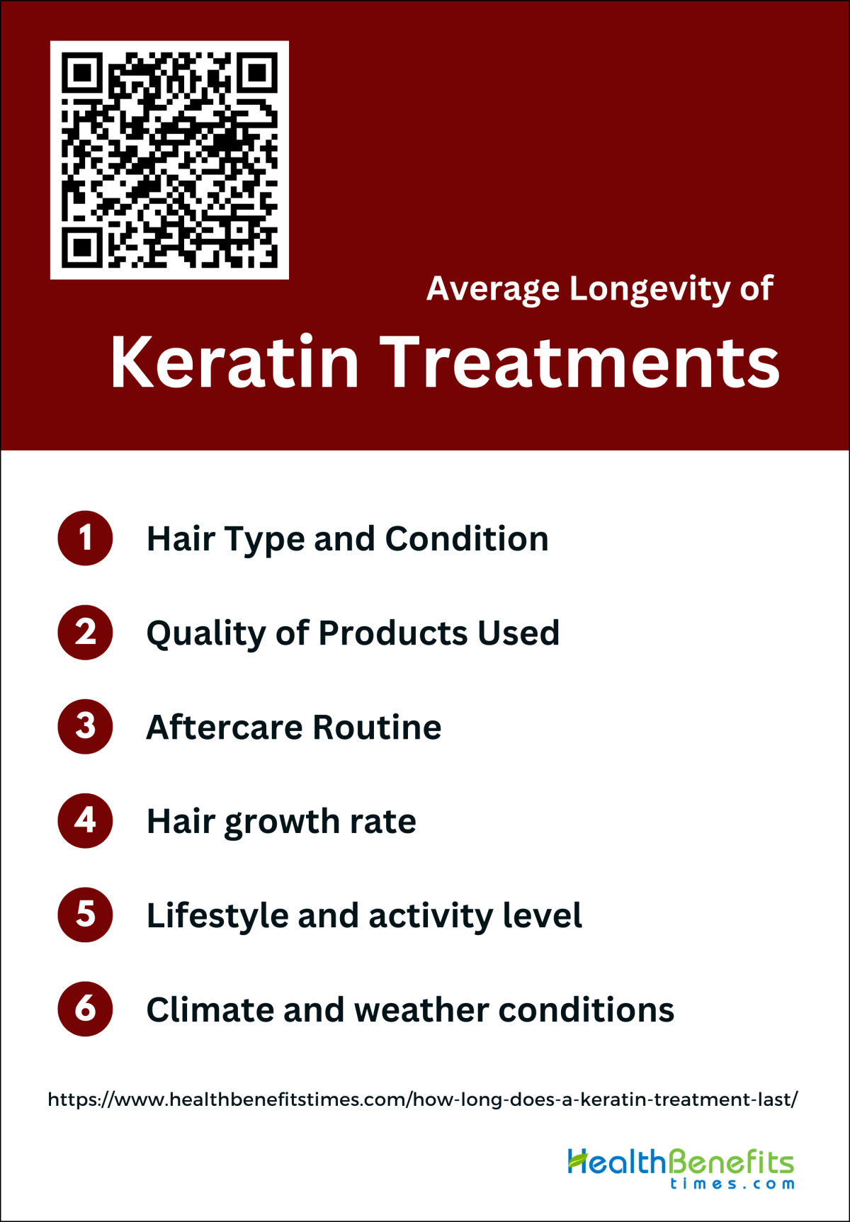 How long does a keratin treatment last? - Health Benefits