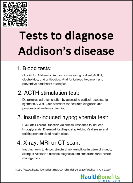 What is Addison's Diseases? - Health Benefits