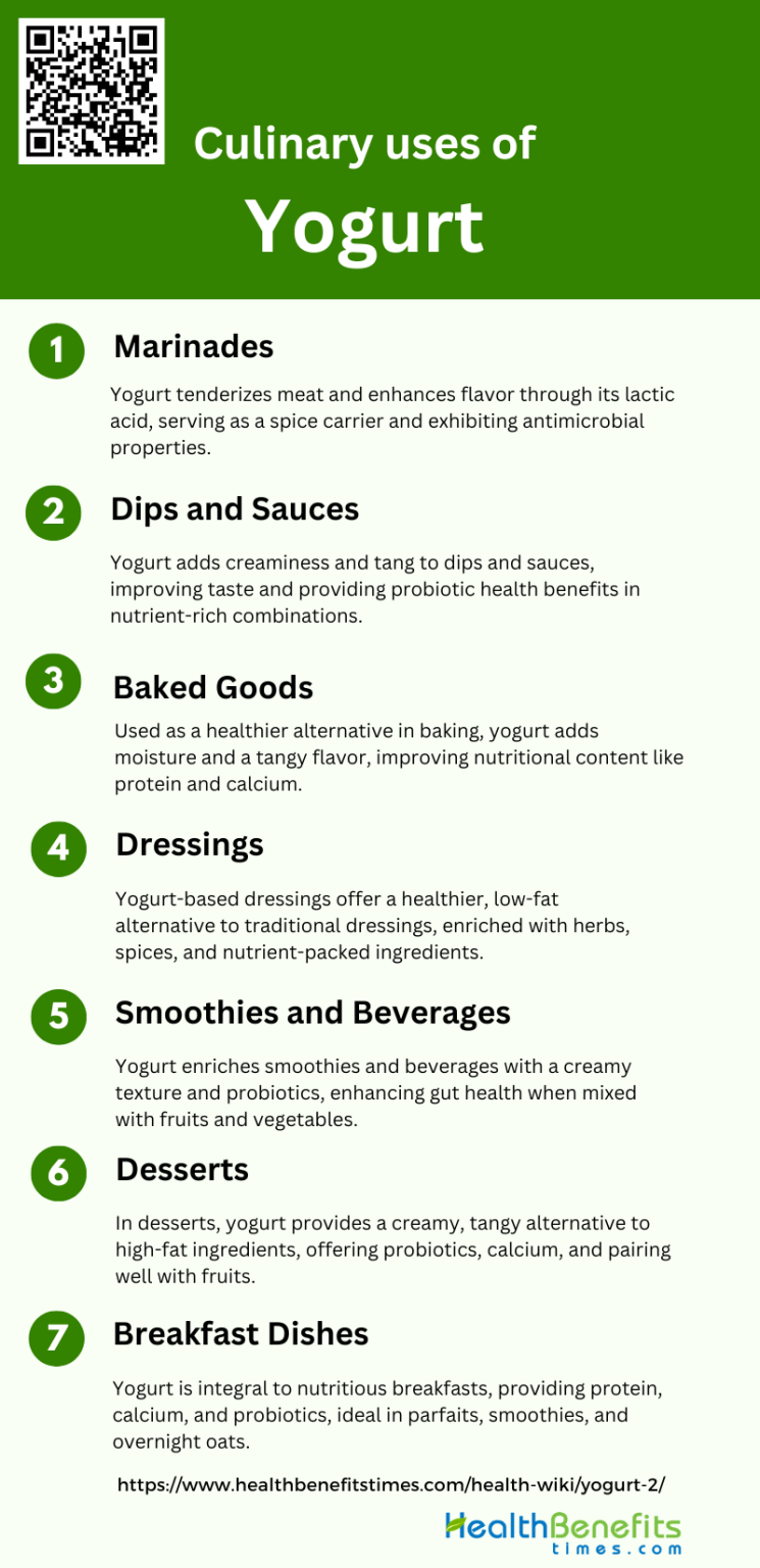 Culinary uses of yogurt Health Benefits