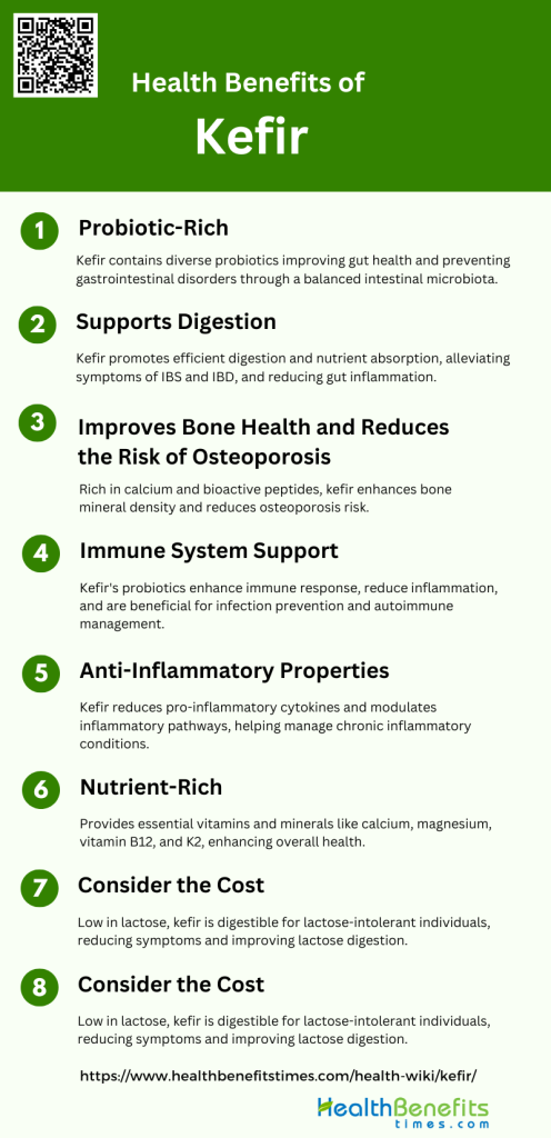 MILK KEFIR NUTRITIONAL MICROBIOLOGICAL AND HEALTH BENEFITS visual data 2