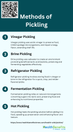 What are Pickles? The Ultimate Guide to Pickles: Types, Flavors, and ...