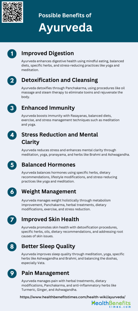 Ayurveda Benefits Treatments And Limitations Forbes Health