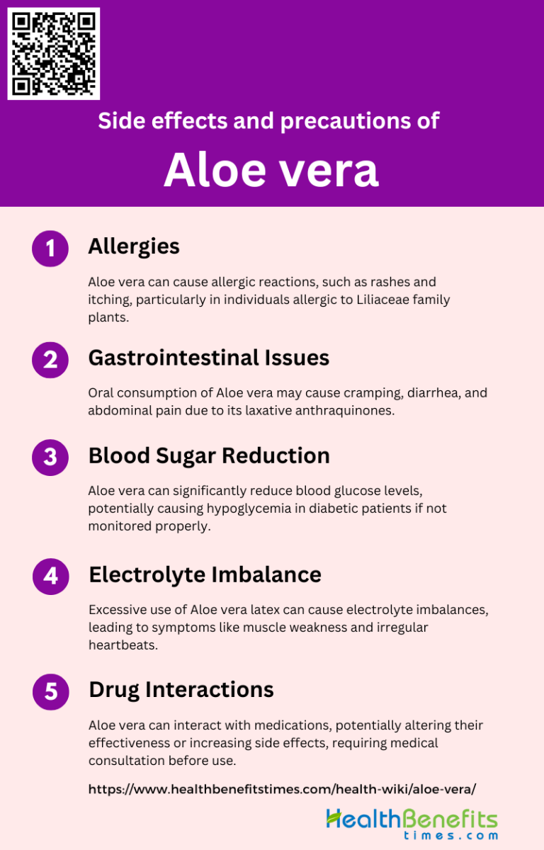 Side effects and precautions of Aloe vera Health Benefits