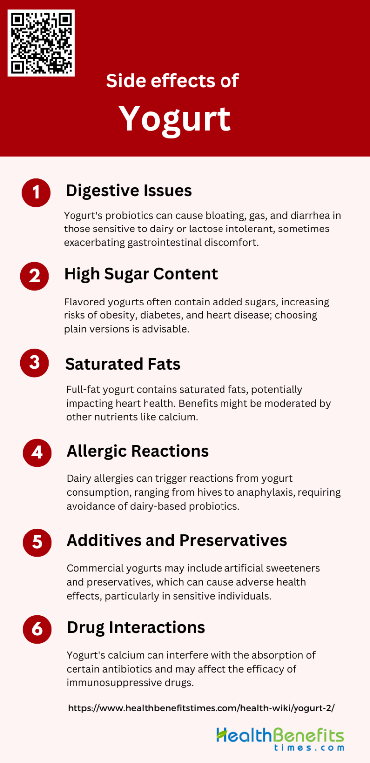 Side effects of Yogurt Health Benefits