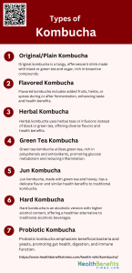 Types of Kombucha | Health Benefits