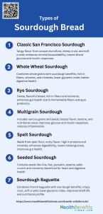 Types of Sourdough Bread | Health Benefits