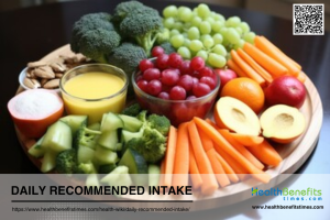 Dri Sample Menu What is Daily Recommended Intake (DRI)? - Health Benefits