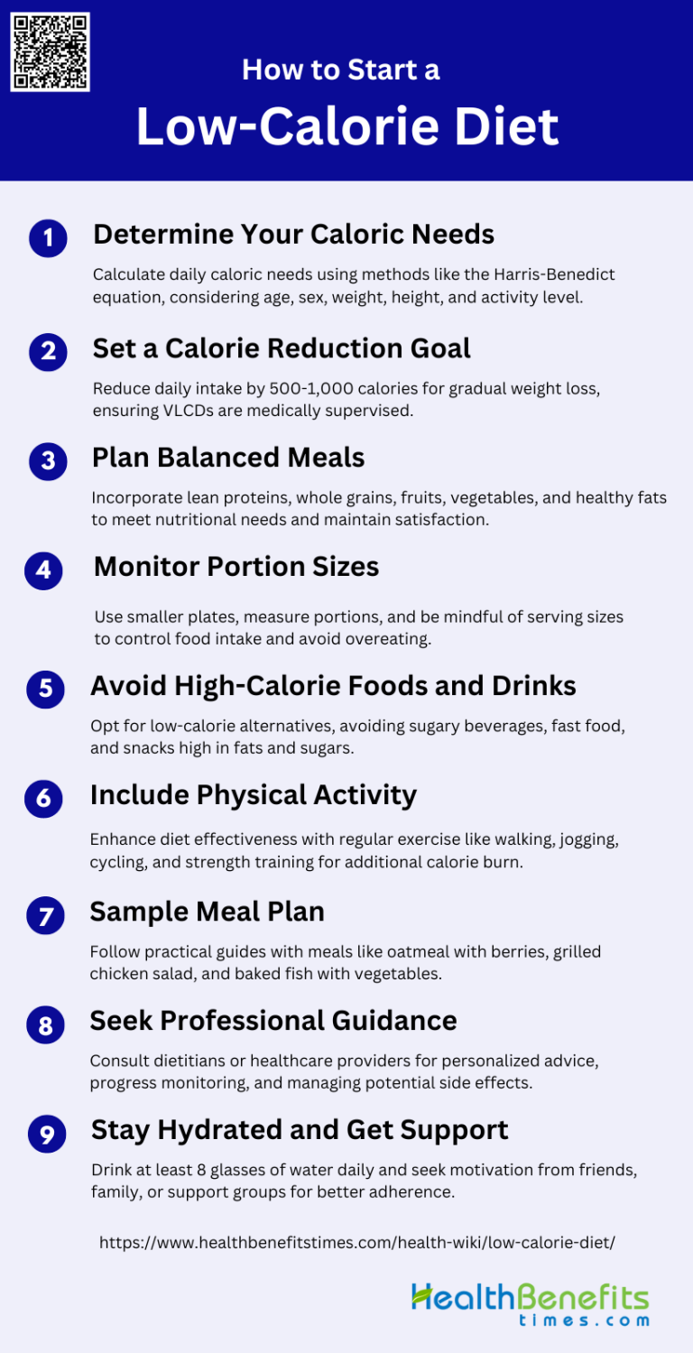 What is Low calorie diet? - Health Benefits