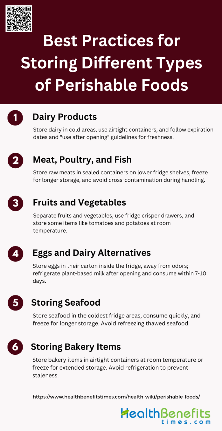 What are Perishable Foods: How To Store Them - Health Benefits