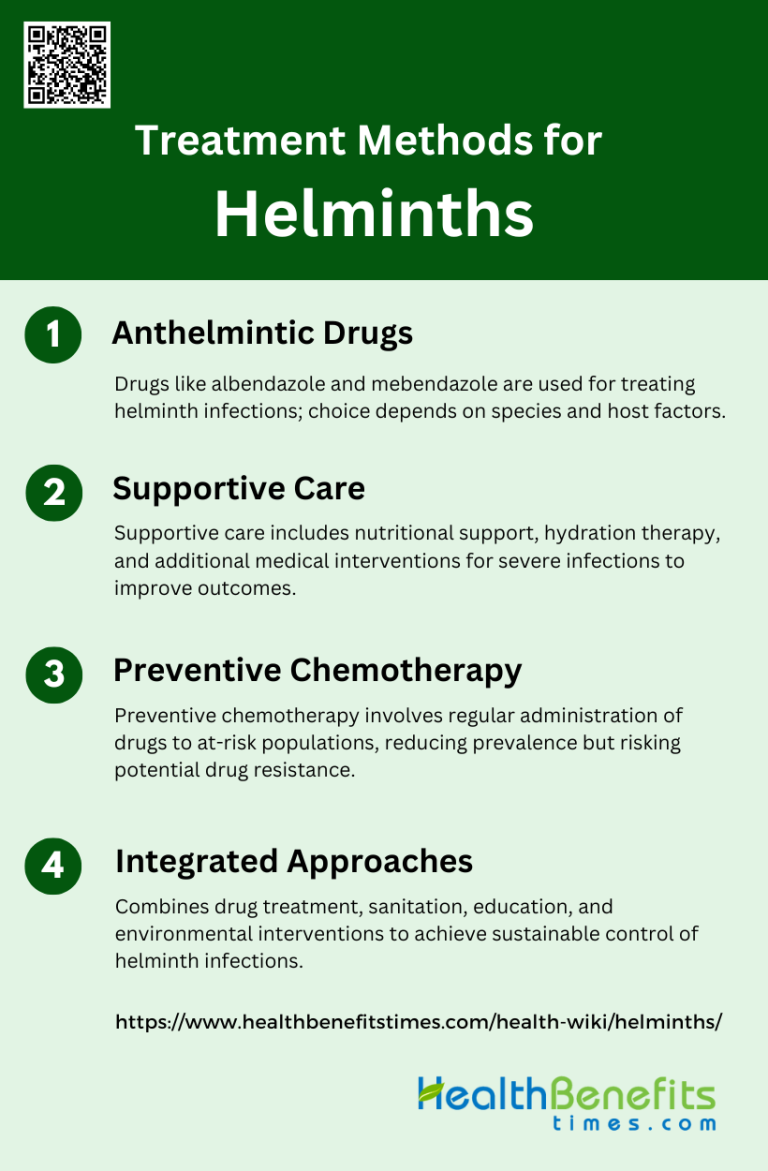 Helmint Extract What are Helminths? - Health Benefits