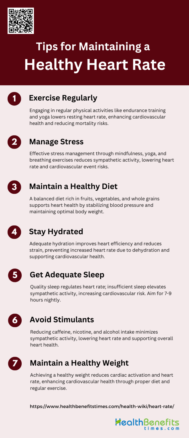 What is Heart Rate? - Health Benefits