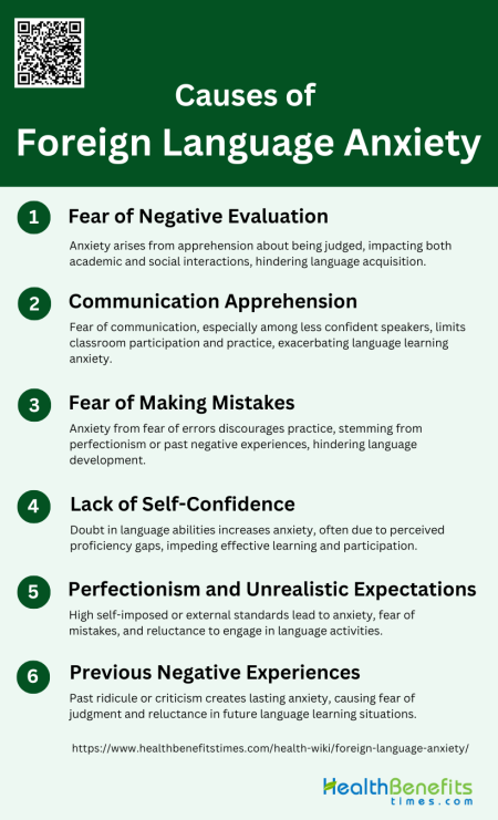 What is Foreign Language Anxiety? And How to Overcome it. - Health Benefits