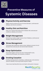 What are Systemic Diseases? - Health Benefits