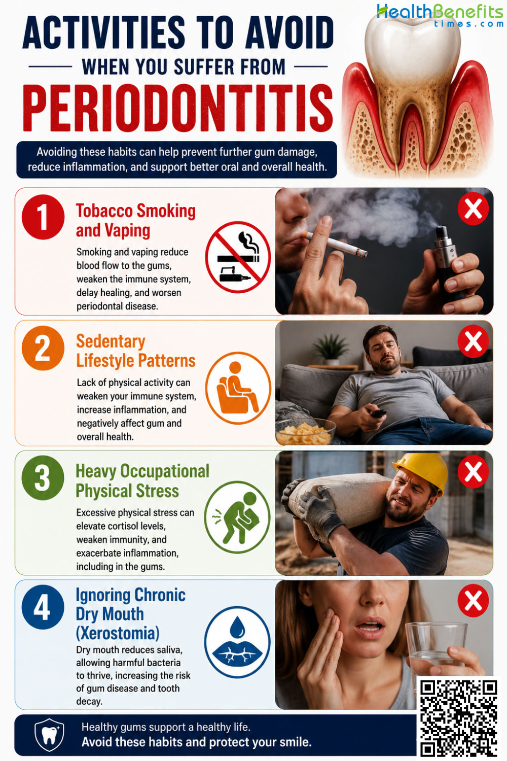 Activities to Avoid When You Suffer from Periodontitis