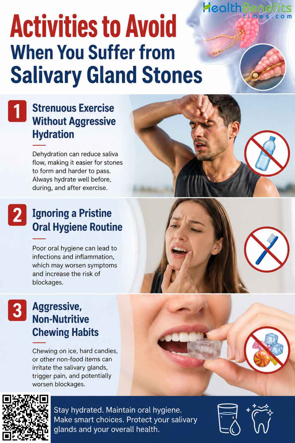 Activities to Avoid When You Suffer from Salivary Gland Stones