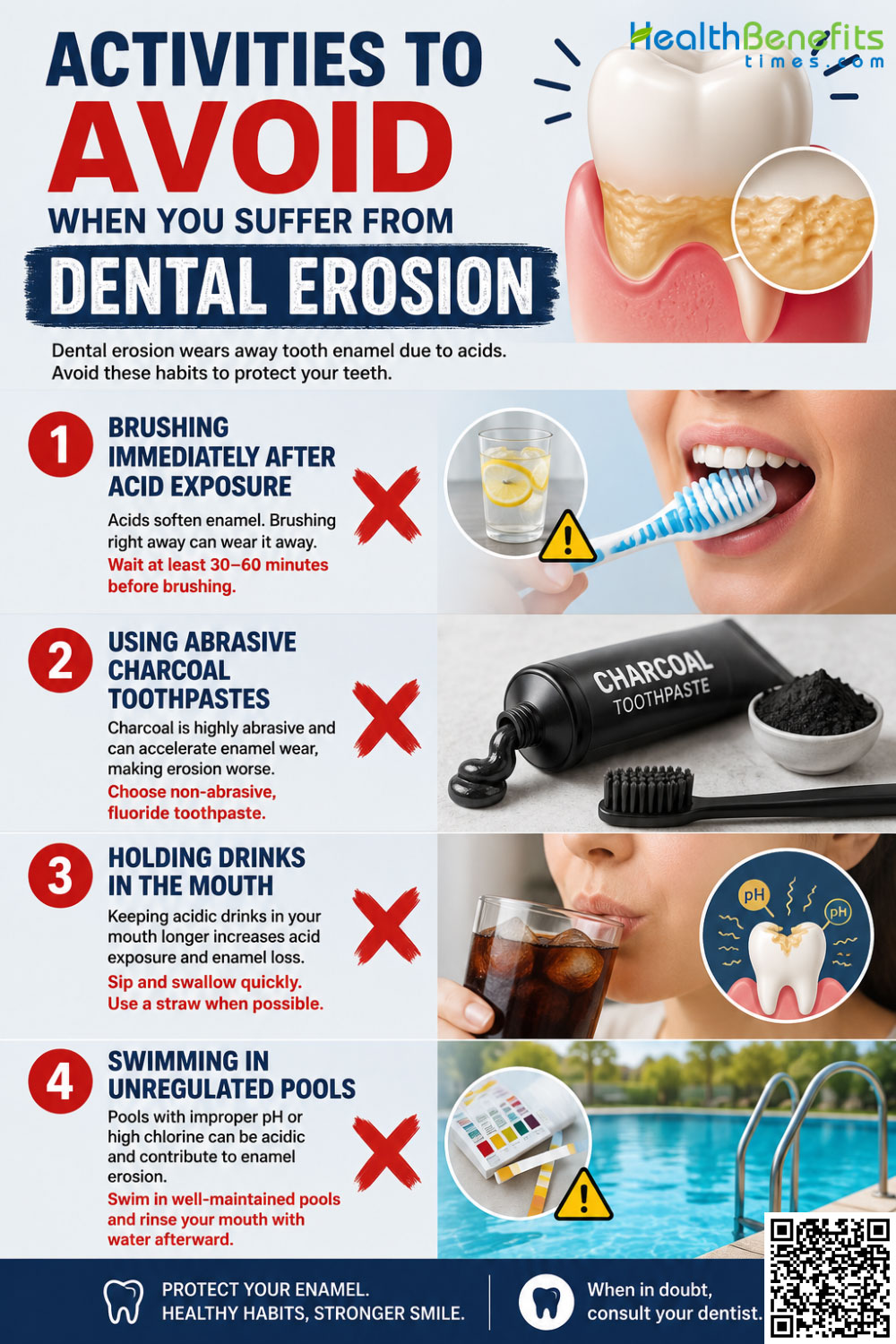 Activities to Avoid When You suffer from Dental Erosion