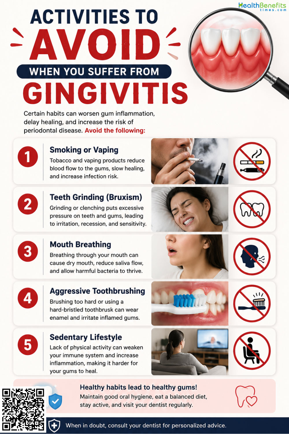 Activities to Avoid When You suffer from Gingivitis