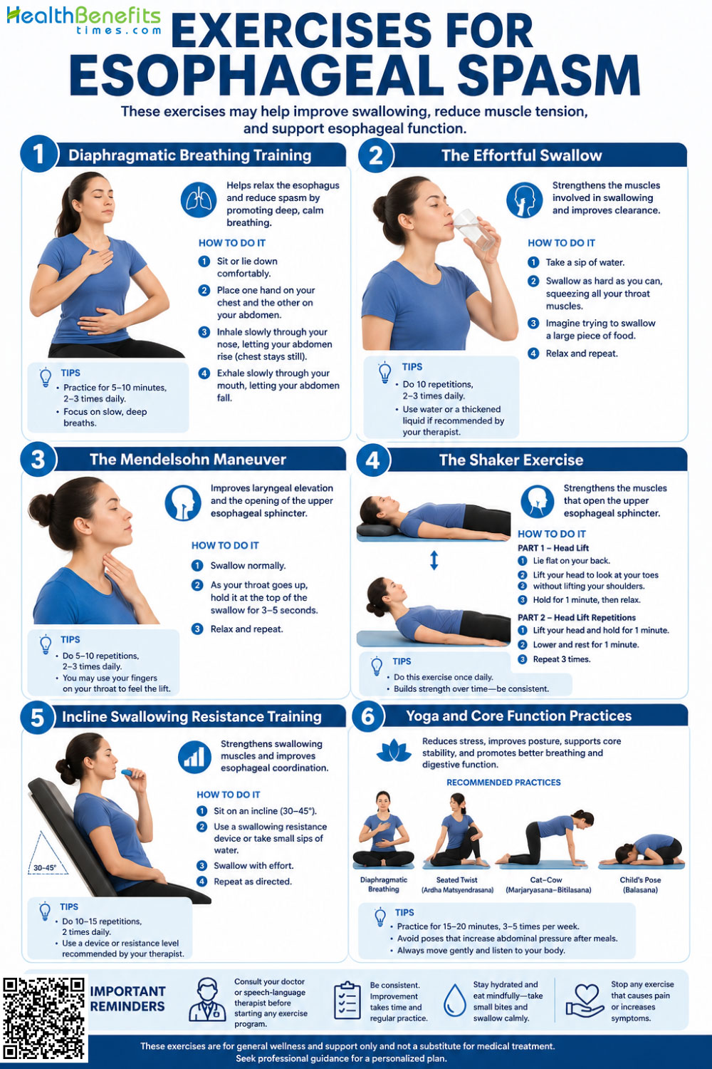 Exercise for Esophageal spasm