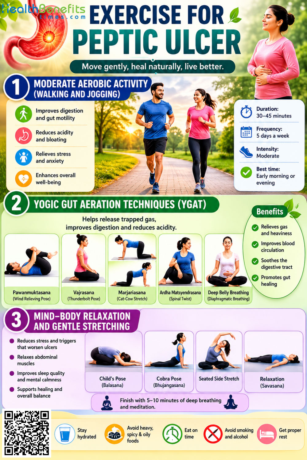 Exercise for Peptic ulcer