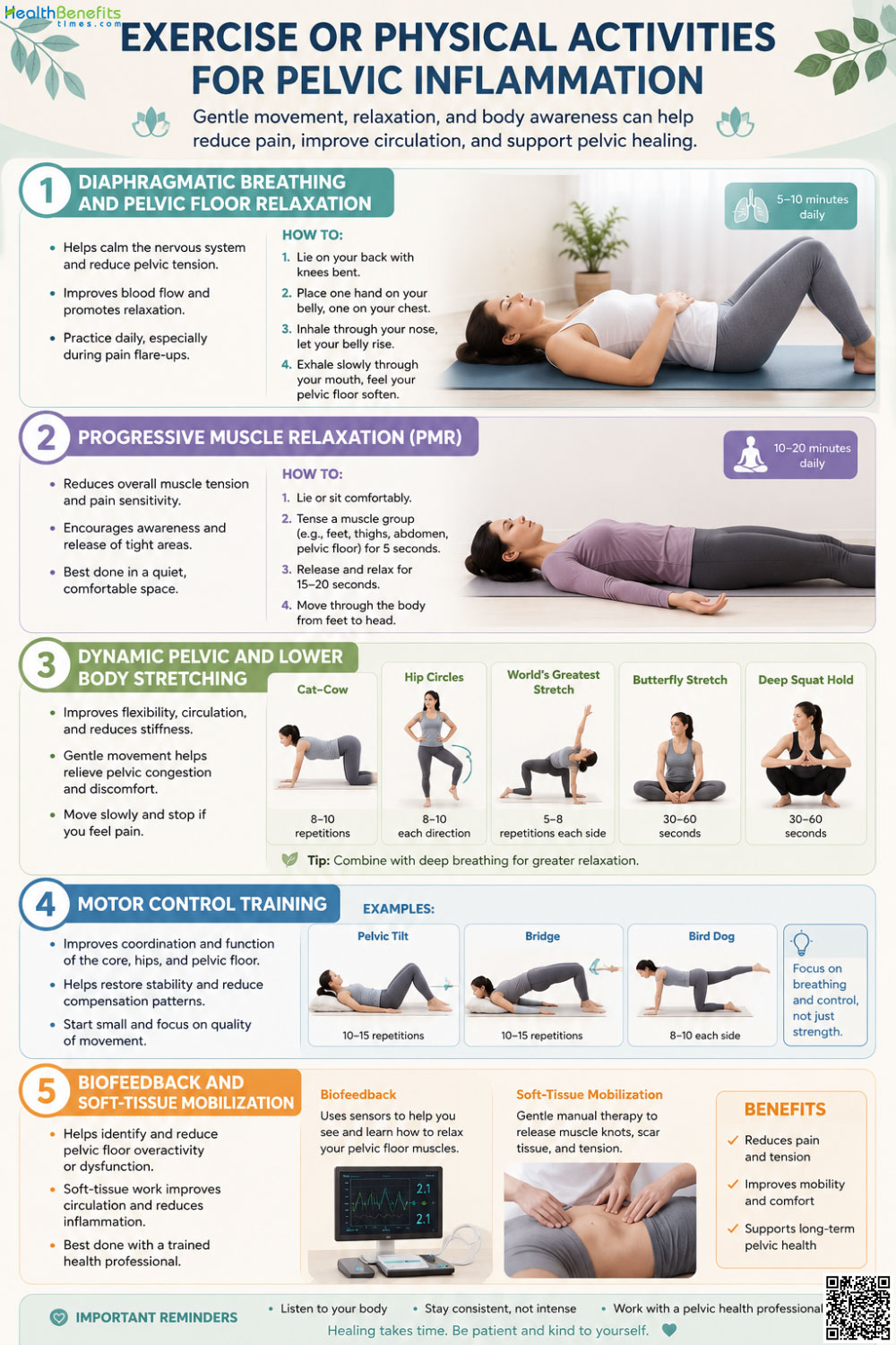 Exercise or Physical Activities for Pelvic Inflammation