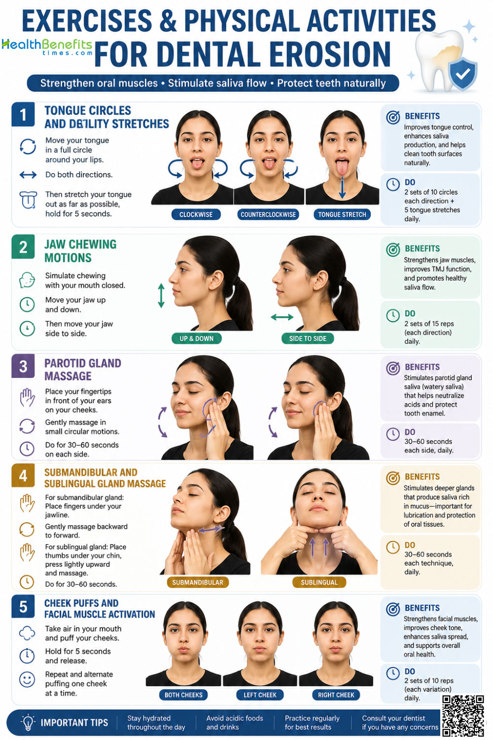 exercise or physical activities for Dental Erosion