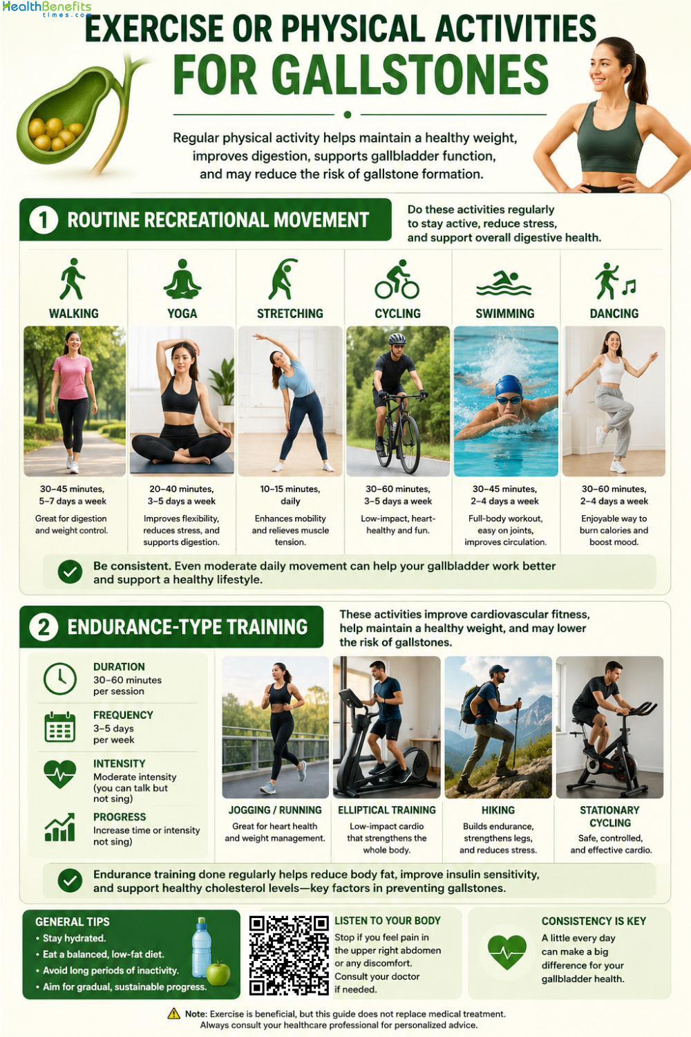 exercise or physical activities for Gallstones