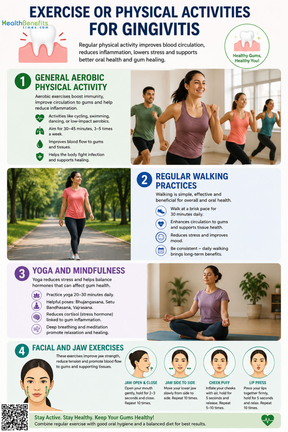 Exercise or physical activities for Gingivitis