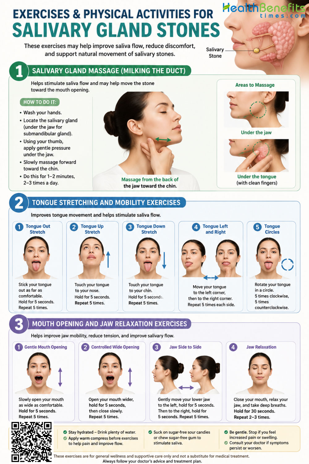 exercise or physical activities for Salivary gland stones