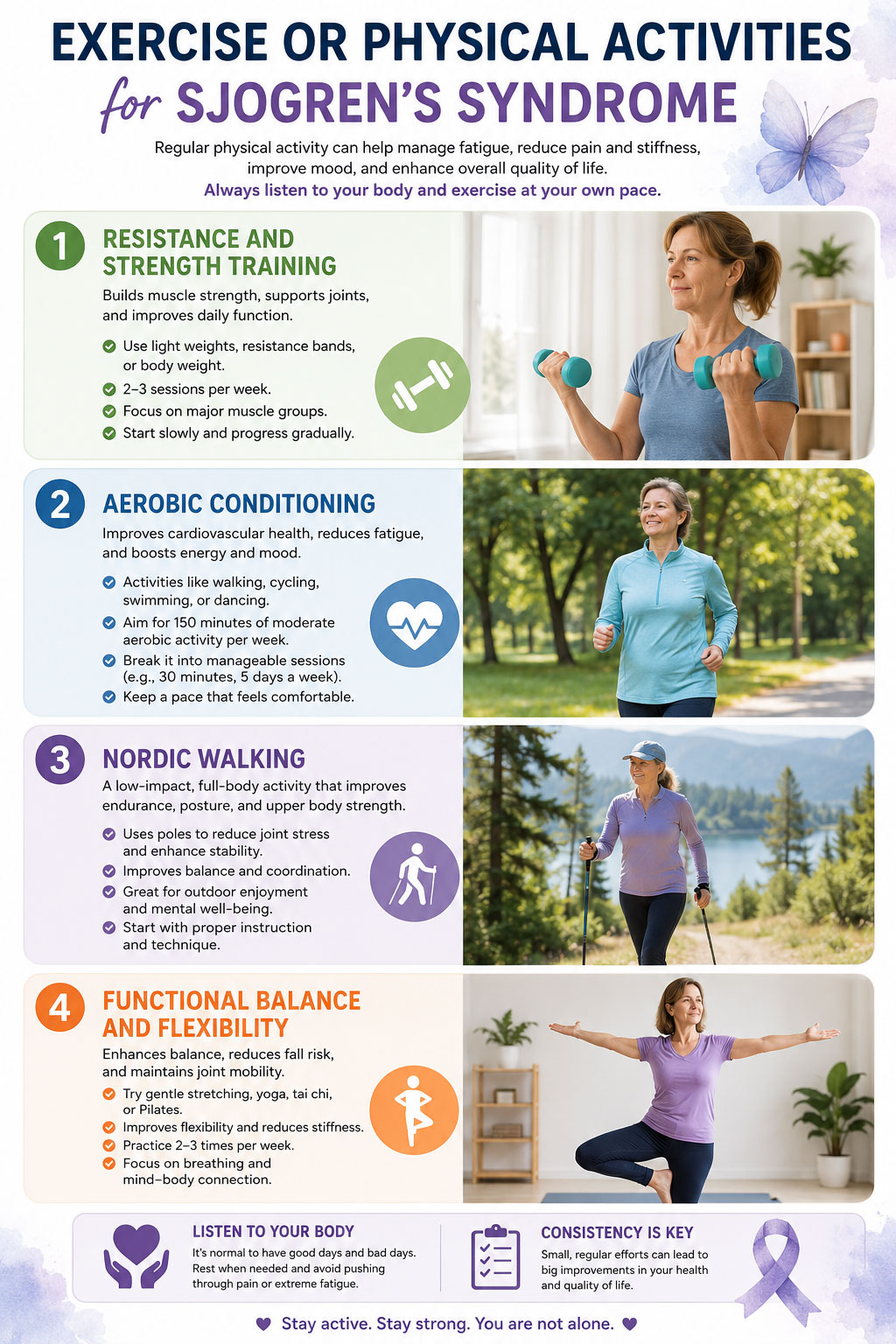 exercise or physical activities for Sjogren's Syndrome