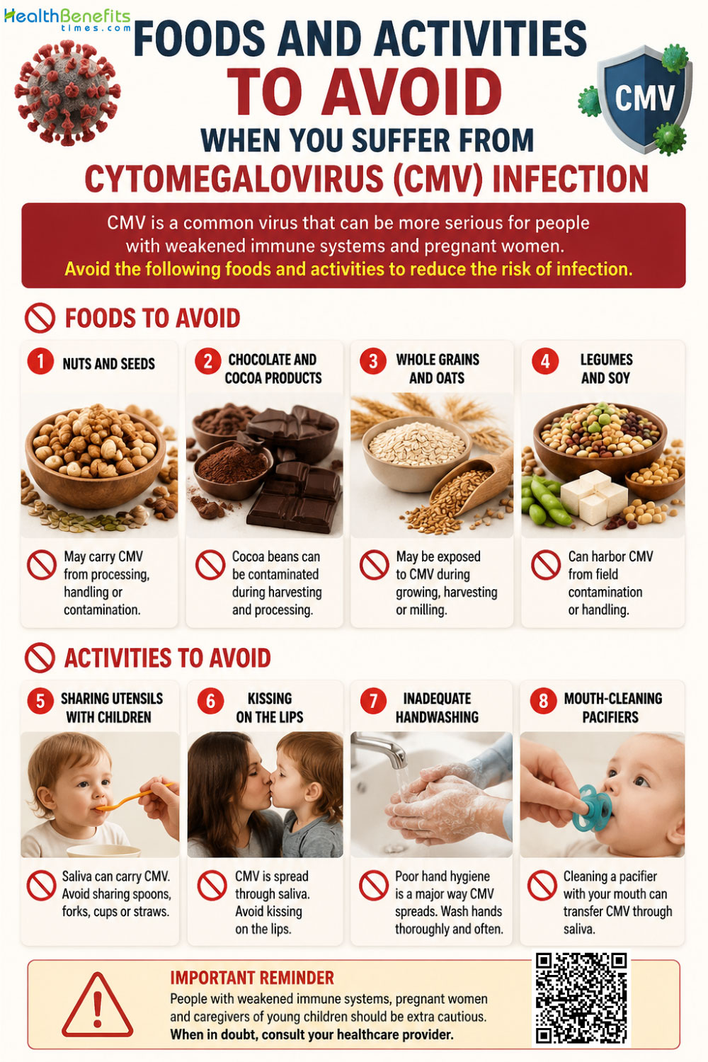 Foods and Activities to Avoid When You Suffer from Cytomegalovirus (CMV) Infection