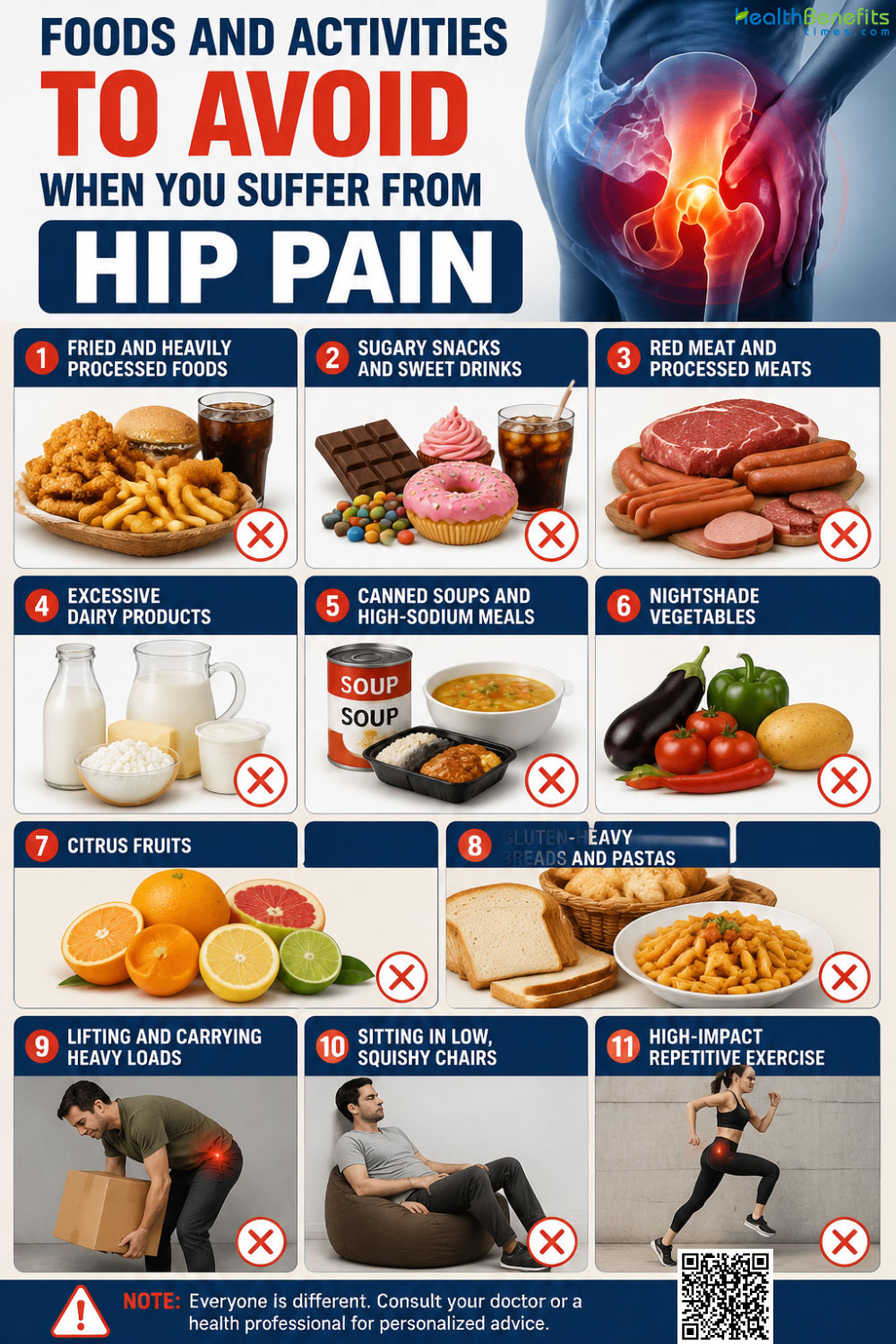 Foods and Activities to Avoid When You Suffer from Hip Pain