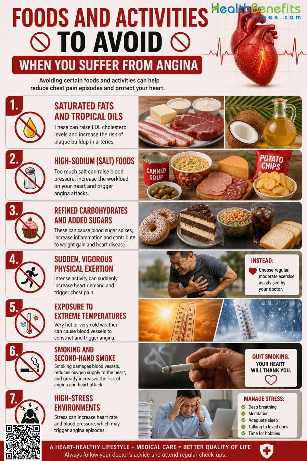 Foods and Activities to Avoid When You suffer from Angina