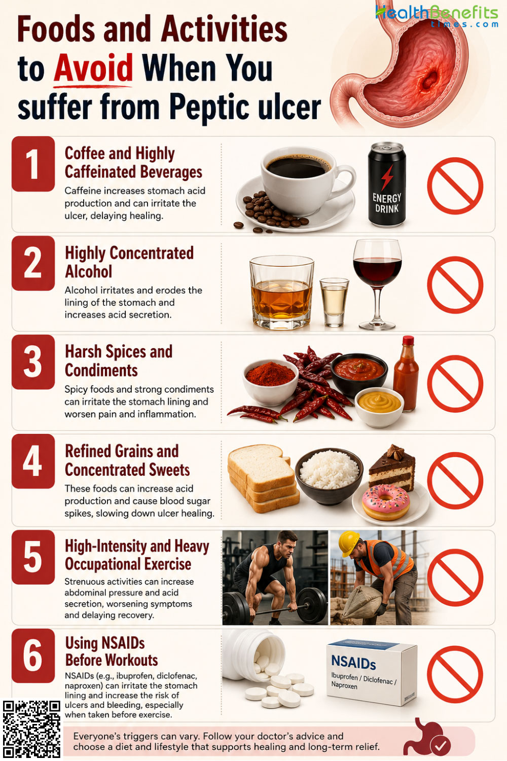 Foods and Activities to Avoid When You suffer from Peptic ulcer
