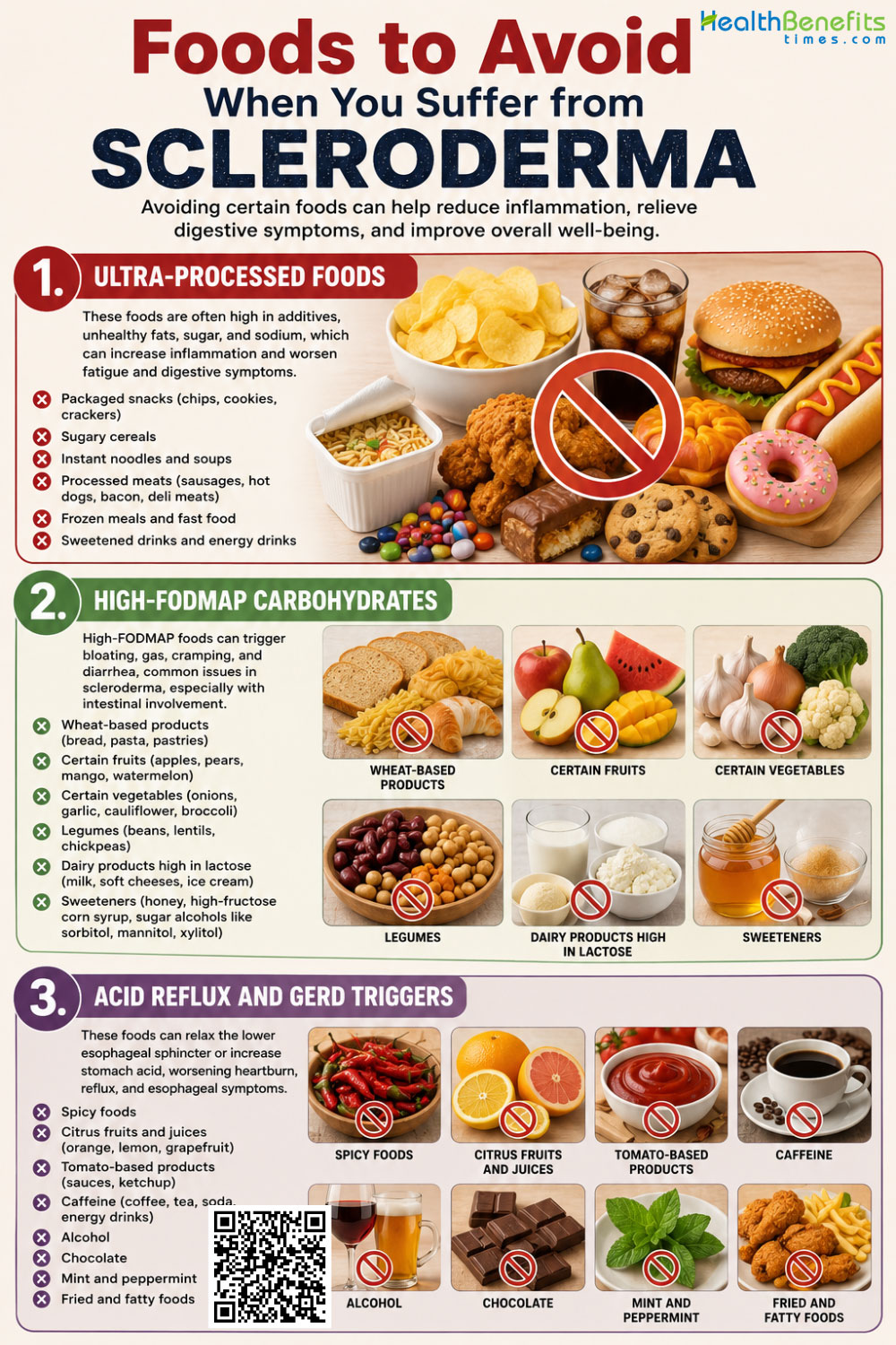 Foods to Avoid When You Suffer from Scleroderma