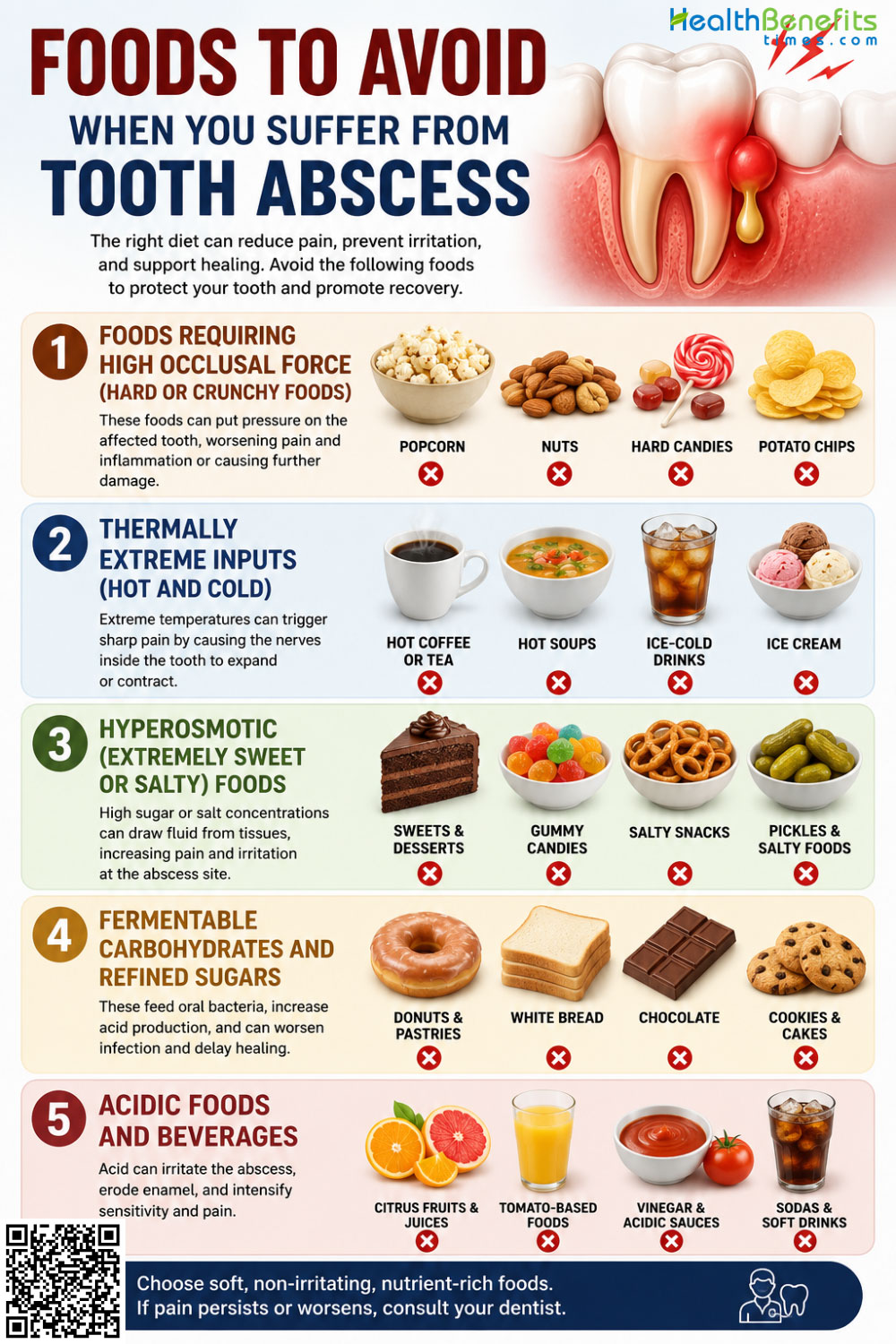 Foods to Avoid When You Suffer from Tooth Abscess