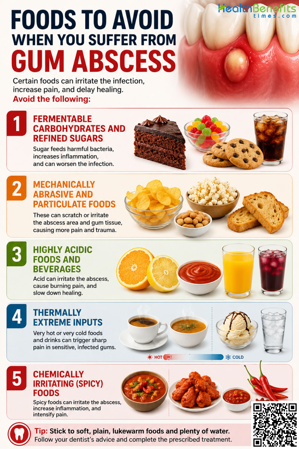 Foods to Avoid When You suffer from Gum Abscess
