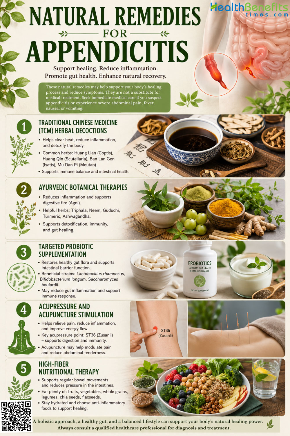 Natural Remedies for Appendicitis