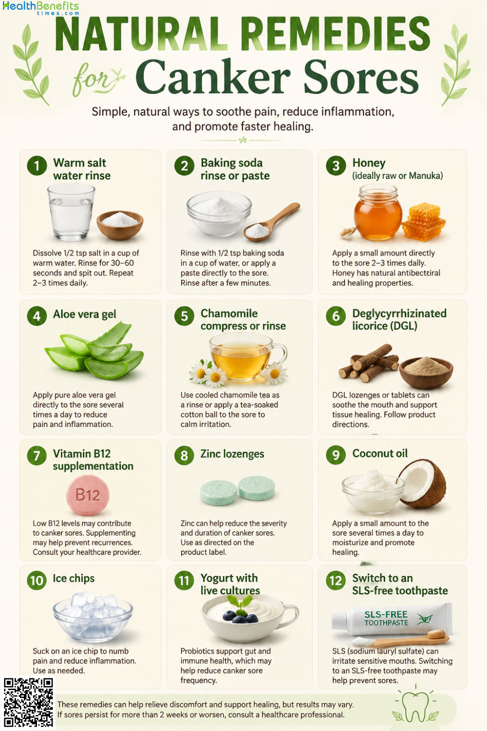 Natural Remedies for Canker Sores