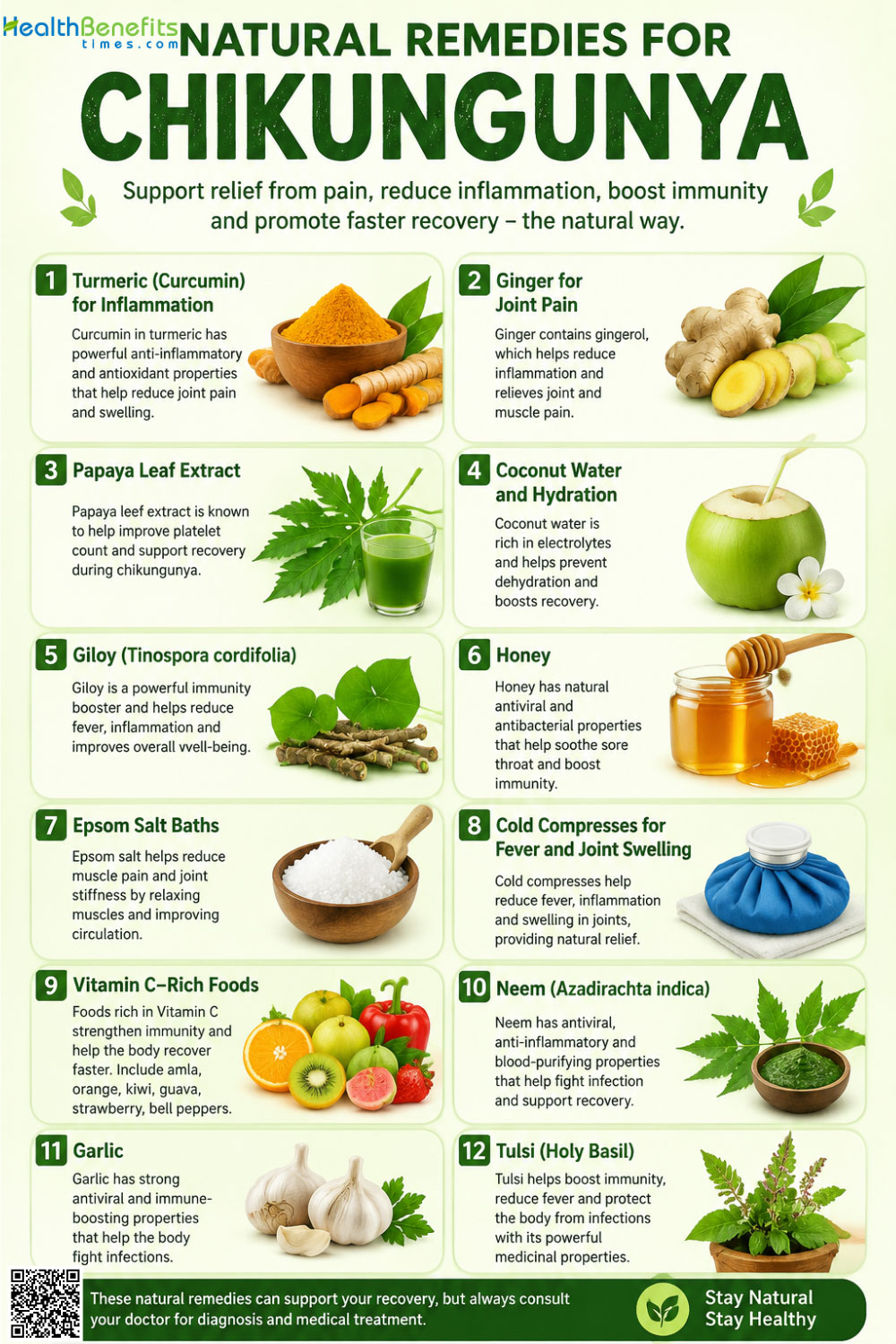 Natural Remedies for Chikungunya