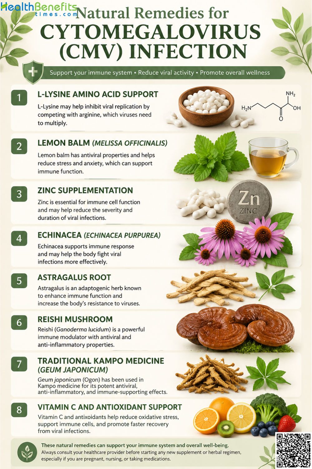 Natural Remedies for Cytomegalovirus (CMV) Infection