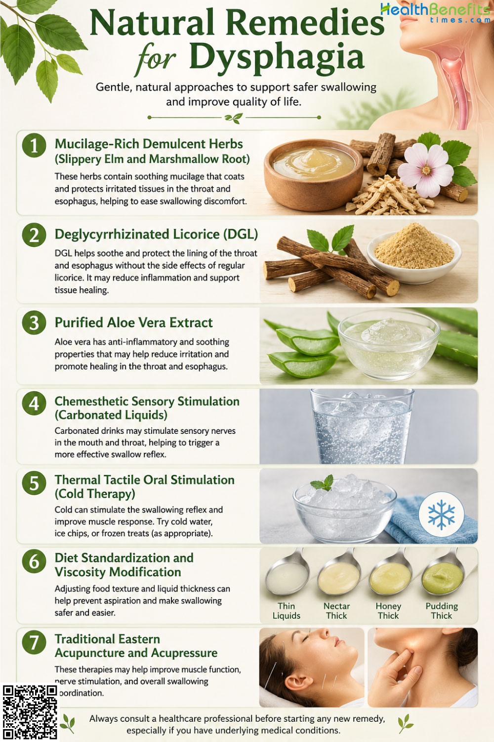 Natural Remedies for Dysphagia